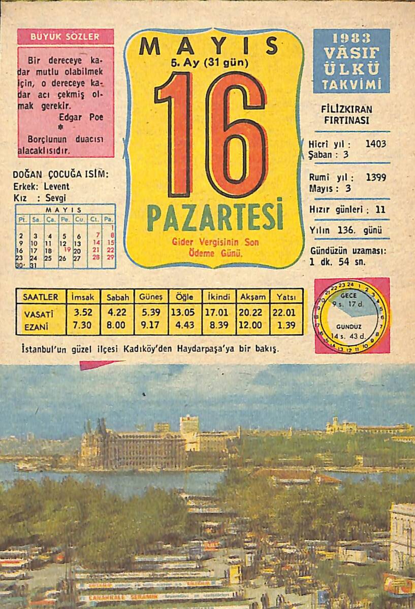 16 Mayıs 1983 Takvim Yaprağı - Doğum Günü Hediyesi EFMN13779 - 1