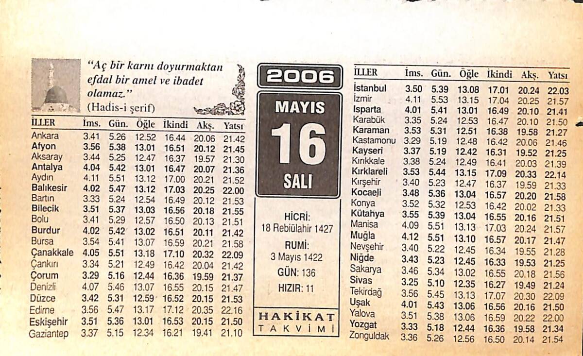 16 Mayıs 2006 Takvim Yaprağı - Doğum Günü Hediyesi EFMN13293 - 1