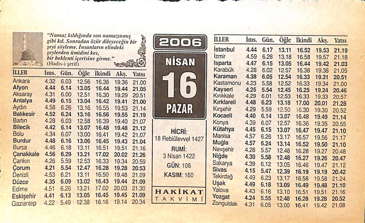 16 Nisan 2006 Takvim Yaprağı - Doğum Günü Hediyesi EFMN13263 - 1