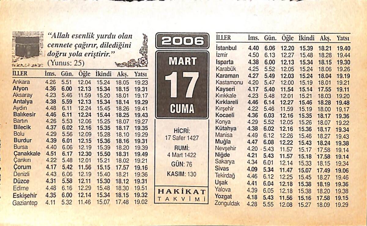 17 Mart 2006 Takvim Yaprağı - Doğum Günü Hediyesi EFMN13233 - 1