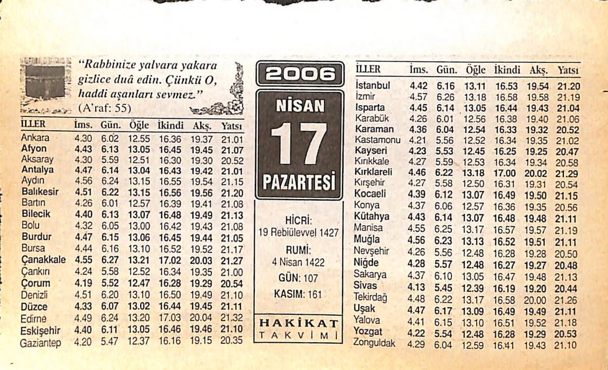 17 Nisan 2006 Takvim Yaprağı - Doğum Günü Hediyesi EFMN13264 - 1