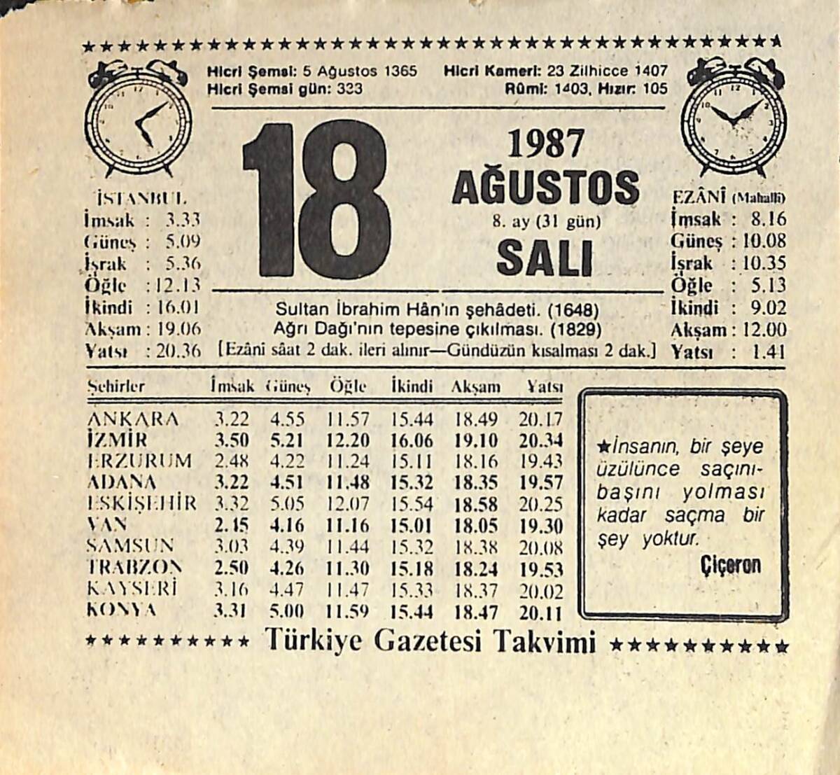 18 Ağustos 1987 Takvim Yaprağı - Doğum Günü Hediye EFMN15865 - 1