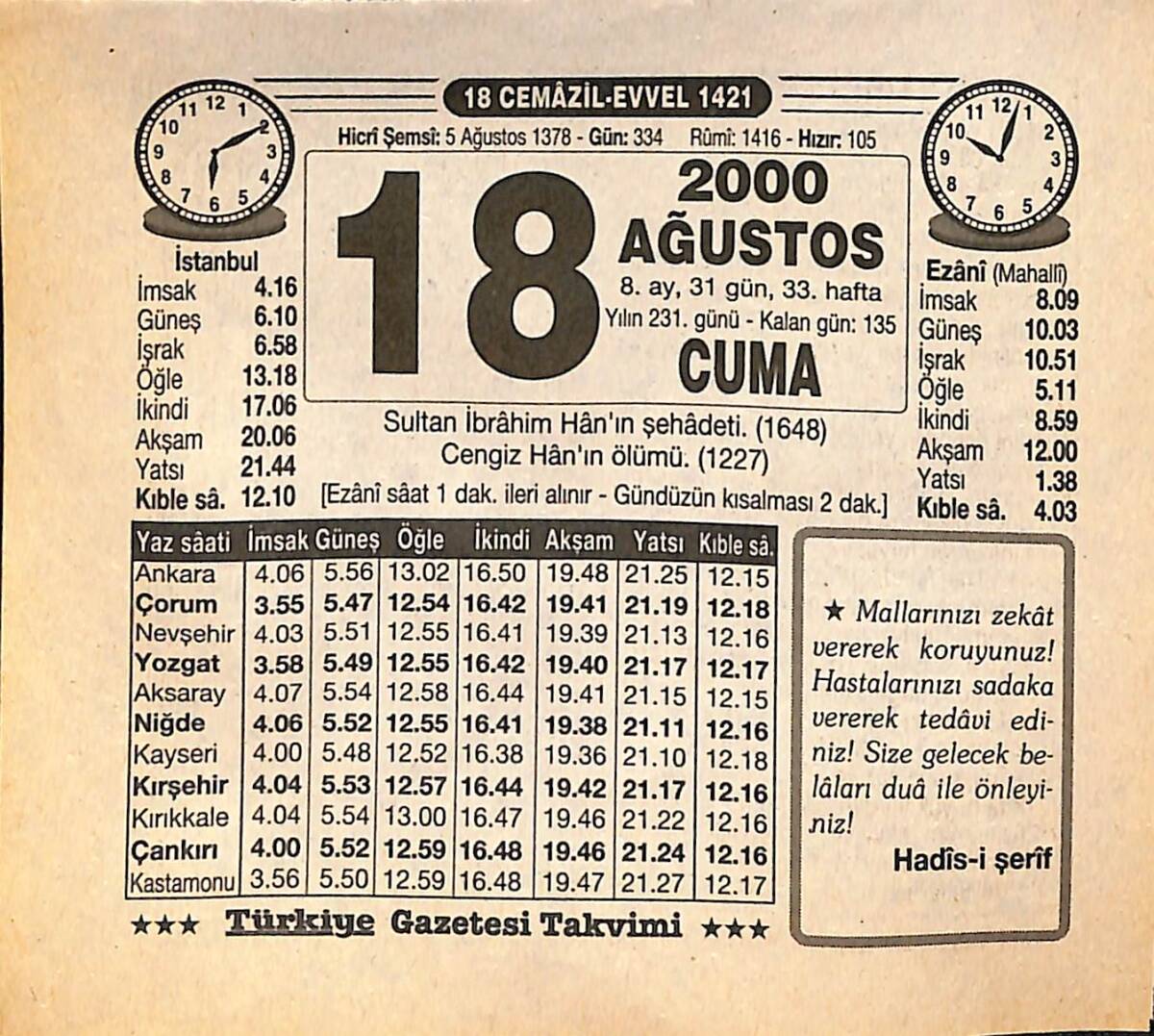 18 Ağustos 2000 Takvim Yaprağı - Doğum Günü Hediyesi EFMN14273 - 1