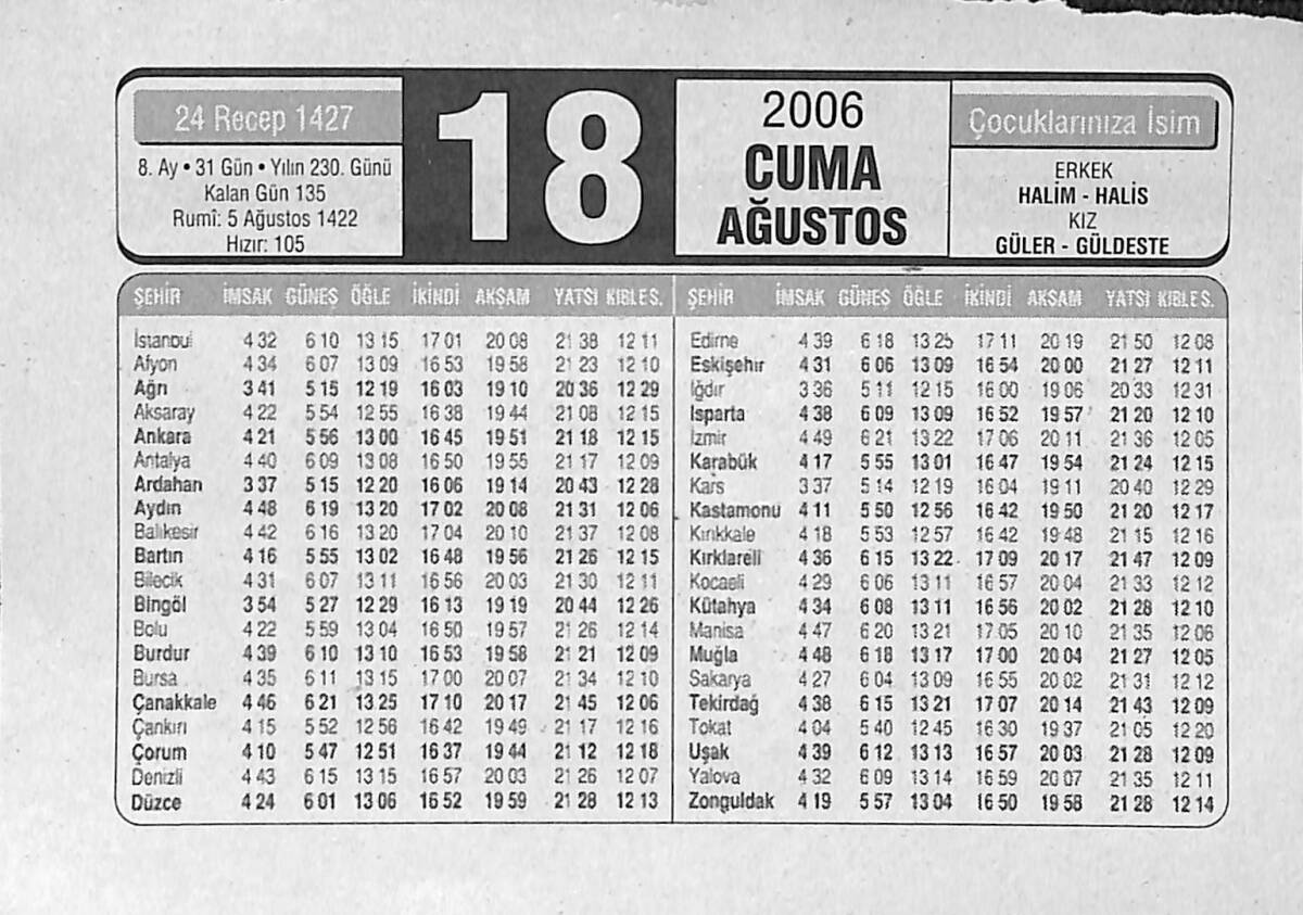 18 Ağustos 2006 Takvim Yaprağı - Doğum Günü Hediyesi EFMN14165 - 1