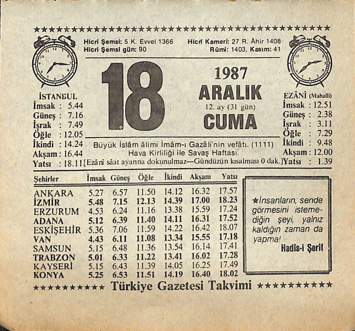 18 Aralık 1987 Takvim Yaprağı - Doğum Günü Hediyesi EFMN14993 - 1