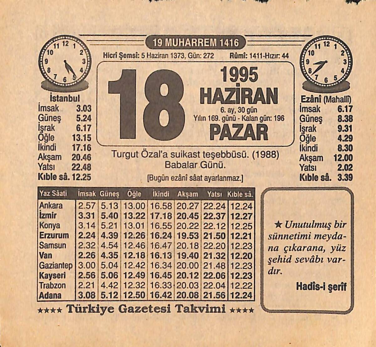 18 Haziran 1995 Takvim Yaprağı - Doğum Günü Hediyesi EFMN15465 - 1