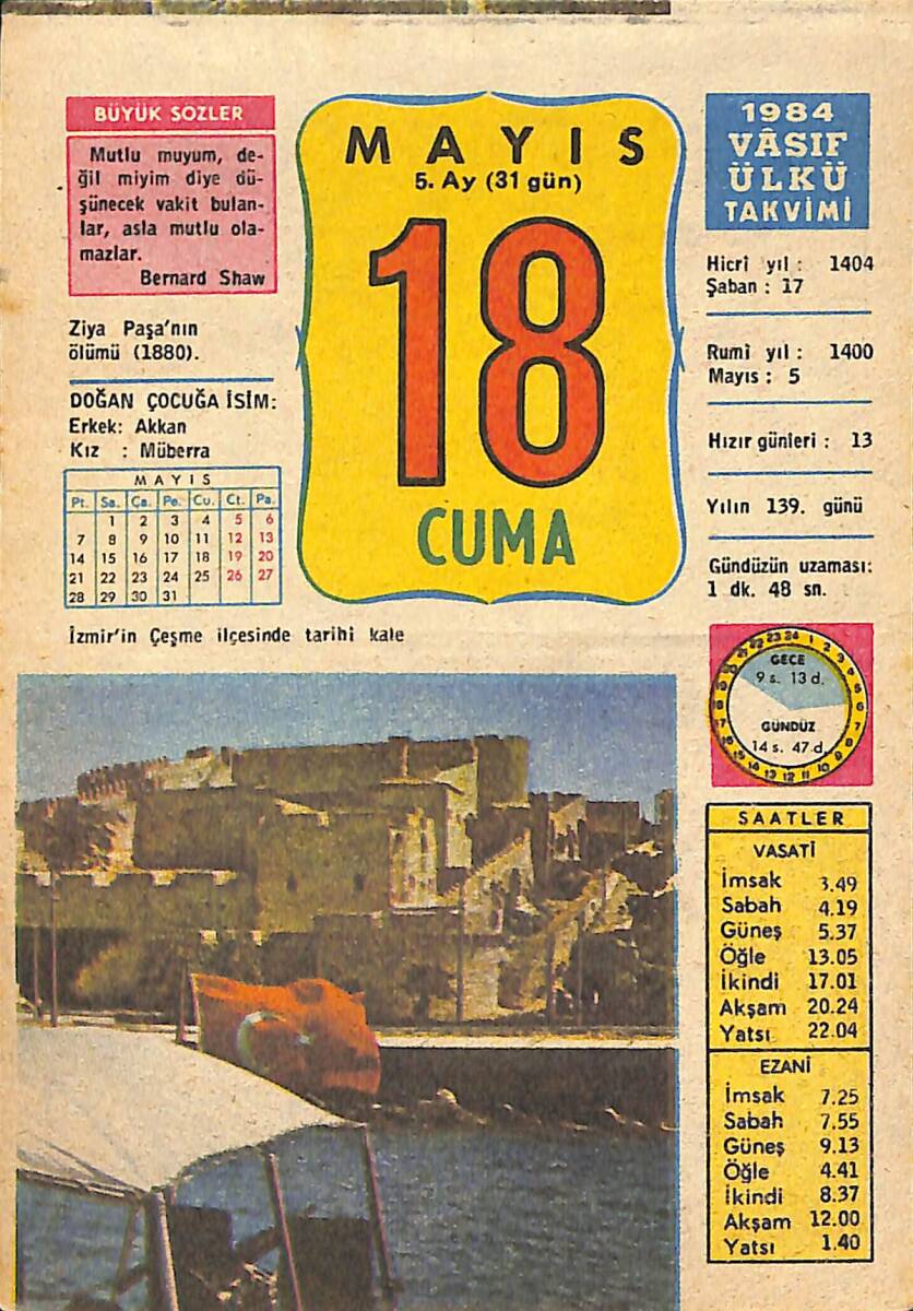 18 Mayıs 1984 Takvim Yaprağı - Doğum Günü Hediyesi EFMN15163 - 1