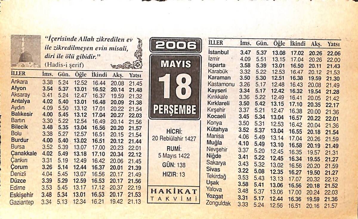 18 Mayıs 2006 Takvim Yaprağı - Doğum Günü Hediyesi EFMN13295 - 1