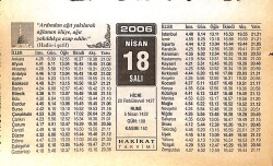 18 Nisan 2006 Takvim Yaprağı - Doğum Günü Hediyesi EFMN13265 - Gökçekoleksiyon