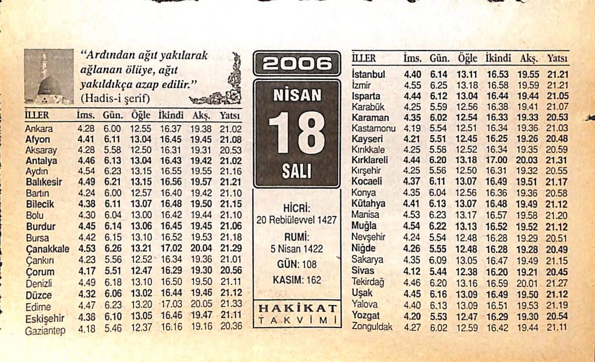 18 Nisan 2006 Takvim Yaprağı - Doğum Günü Hediyesi EFMN13265 - 1