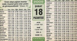 18 Şubat 2008 Takvim Yaprağı - Doğum Günü Hediyesi EFM(N)7512 - Gökçekoleksiyon