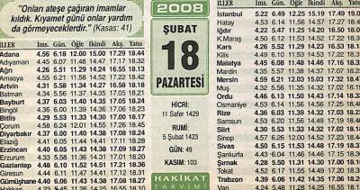 18 Şubat 2008 Takvim Yaprağı - Doğum Günü Hediyesi EFM(N)7512 - 1