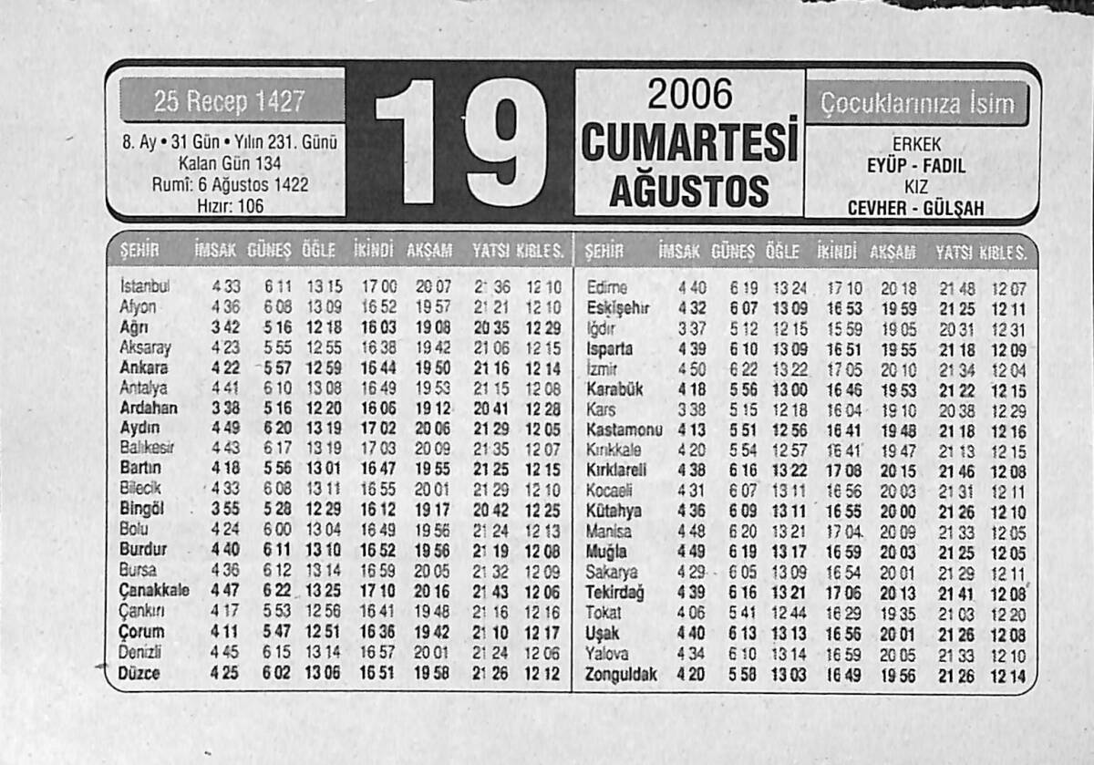 19 Ağustos 2006 Takvim Yaprağı - Doğum Günü Hediyesi EFMN14166 - 1