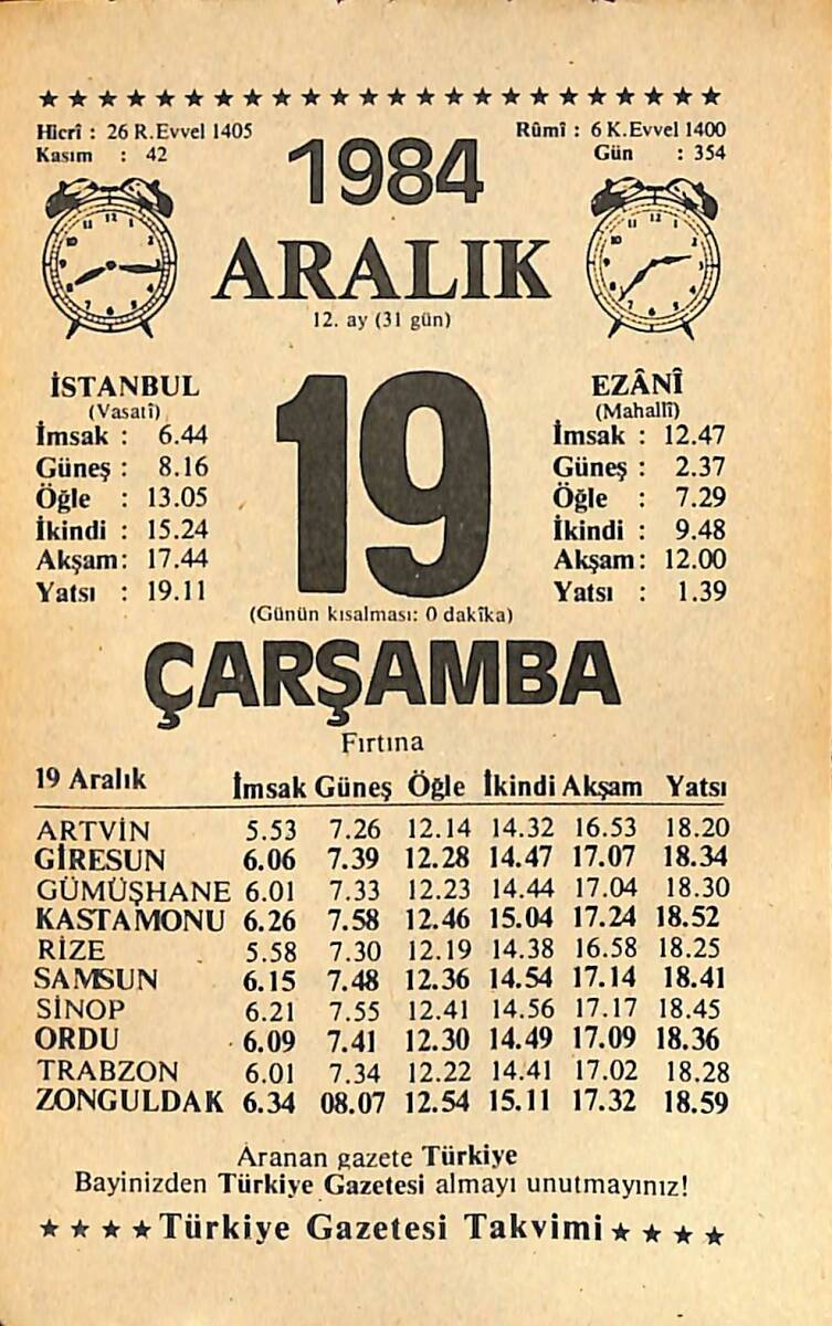 19 Aralık 1984 Takvim Yaprağı - Doğum Günü Hediyesi EFMN14505 - 1