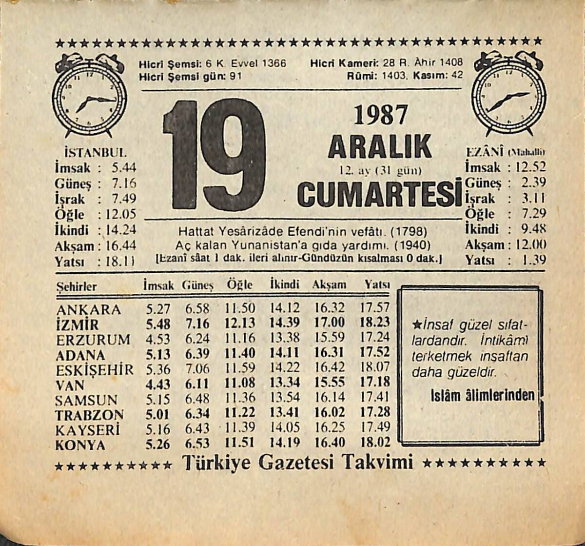 19 Aralık 1987 Takvim Yaprağı - Doğum Günü Hediyesi EFMN14992 - 1