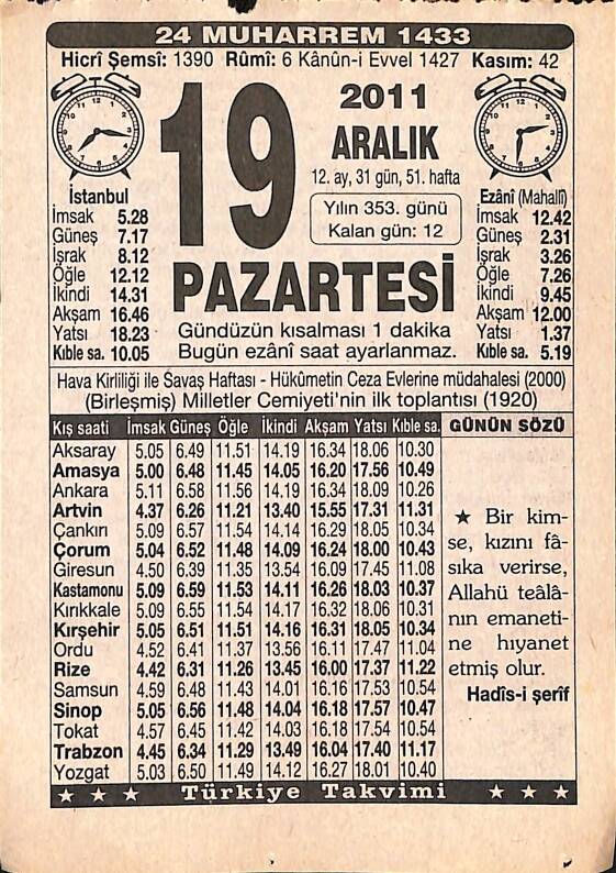 19 Aralık 2011 Takvim Yaprağı - Doğum Günü Hediyesi EFMN15240 - 1