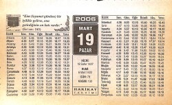 19 Mart 2006 Takvim Yaprağı - Doğum Günü Hediyesi EFMN13235 - Gökçekoleksiyon