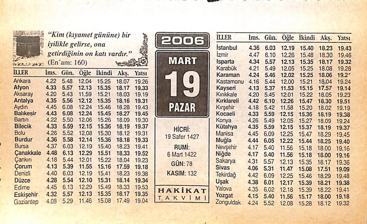 19 Mart 2006 Takvim Yaprağı - Doğum Günü Hediyesi EFMN13235 - 1