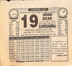 19 Ocak 2000 Takvim Yaprağı - Doğum Günü Hediyesi EFM(N)13205 - Gökçekoleksiyon