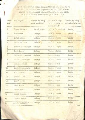 1960 Yılı Giresun Fındık Tarım Satış Kooperatif Delege Listesi EFM(N)12031 - 1