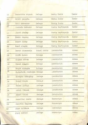 1960 Yılı Giresun Fındık Tarım Satış Kooperatif Delege Listesi EFM(N)12031 - 2