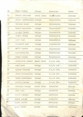 1960 Yılı Giresun Fındık Tarım Satış Kooperatif Delege Listesi EFM(N)12031 - 3