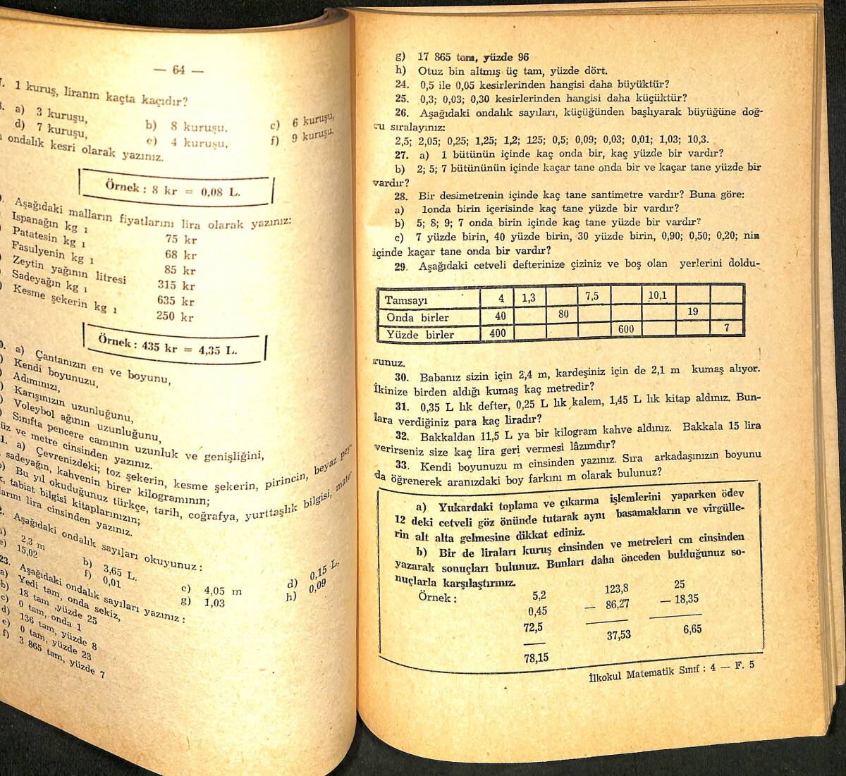 1960's İlkokul 4.Sınıf Matematik Ders Kitabı NDR99990 - 2