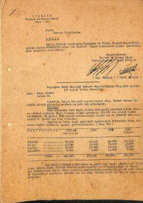 1962 - 1963 Giresun Ticaret Ve Sanayi Odası Antetli Ve Islak İmzalı İş Yazışması EFM(N)12022 - 1