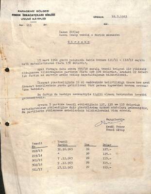 1963 Yılı Karadeniz Bölgesi Fındık İhracatçıları Birliği Hasan Sütlaç Hakkı Özalp Fındık İhraç Evrağı EFM(N)9976 - 2