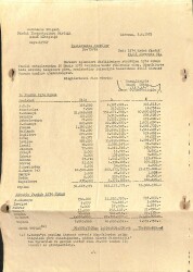 1975 Fındık İhracatçıları Birliği Üyelere Sirküler Antetli EFM(N)12023 - Gökçekoleksiyon