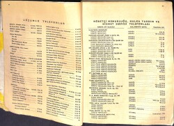 1980-1981 Ankara Alfabetik Telefon Rehberi NDR100508 - 2