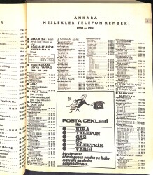 1980-1981 Ankara Meslekler Telefon Rehberi NDR100509 - 2