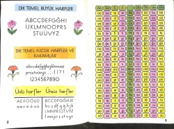 1980's Çabuk Okutan Hece Kitabı NDR101009 - 2