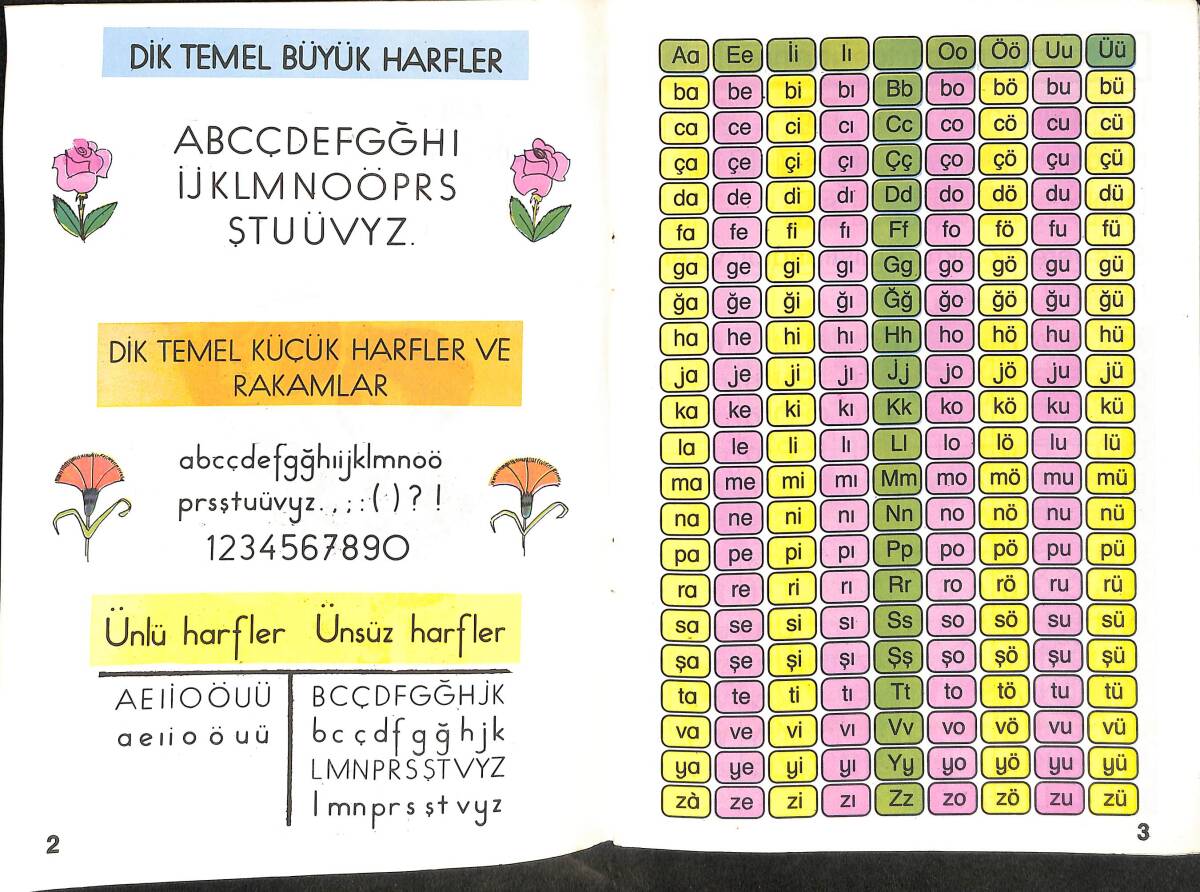 1980's Çabuk Okutan Hece Kitabı NDR101009 - 2