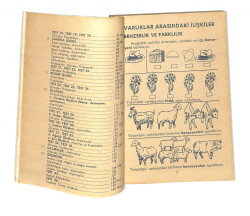 1980's İlkokul 2.Sınıf Testli-Açıklamalı Matematik Problemleri Kitabı NDR99634 - 2