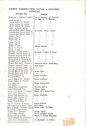 1980's Temel Eğitimde Uygulamalı Resim ve El İşleri NDR100187 - 3