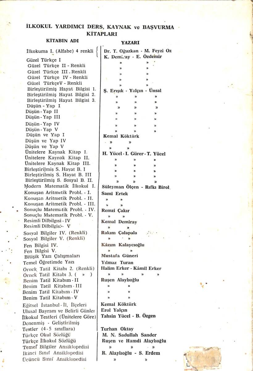1980's Temel Eğitimde Uygulamalı Resim ve El İşleri NDR100187 - 3