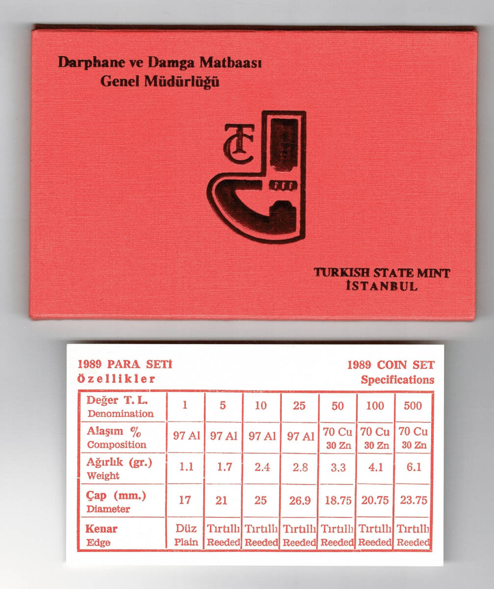 1989 Darphane Tedavül Para Seti TCM3313 - 1