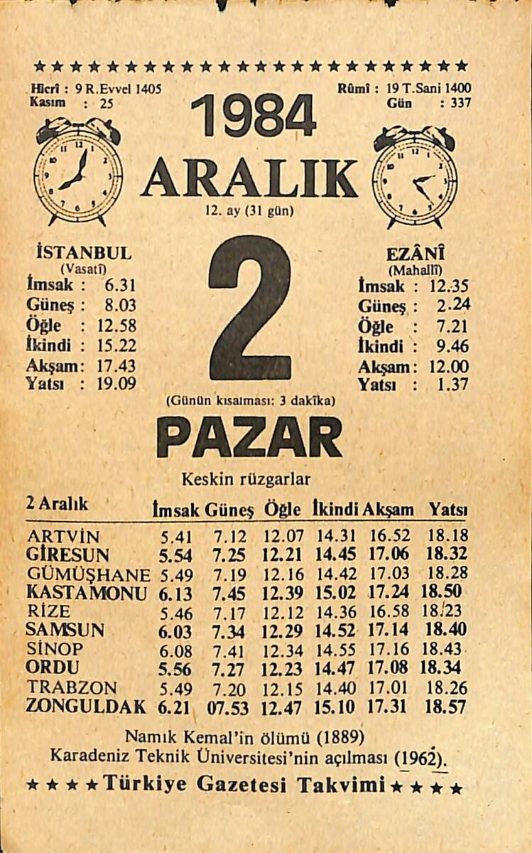 2 Aralık 1984 Takvim Yaprağı - Doğum Günü Hediyesi EFMN14522 - 1