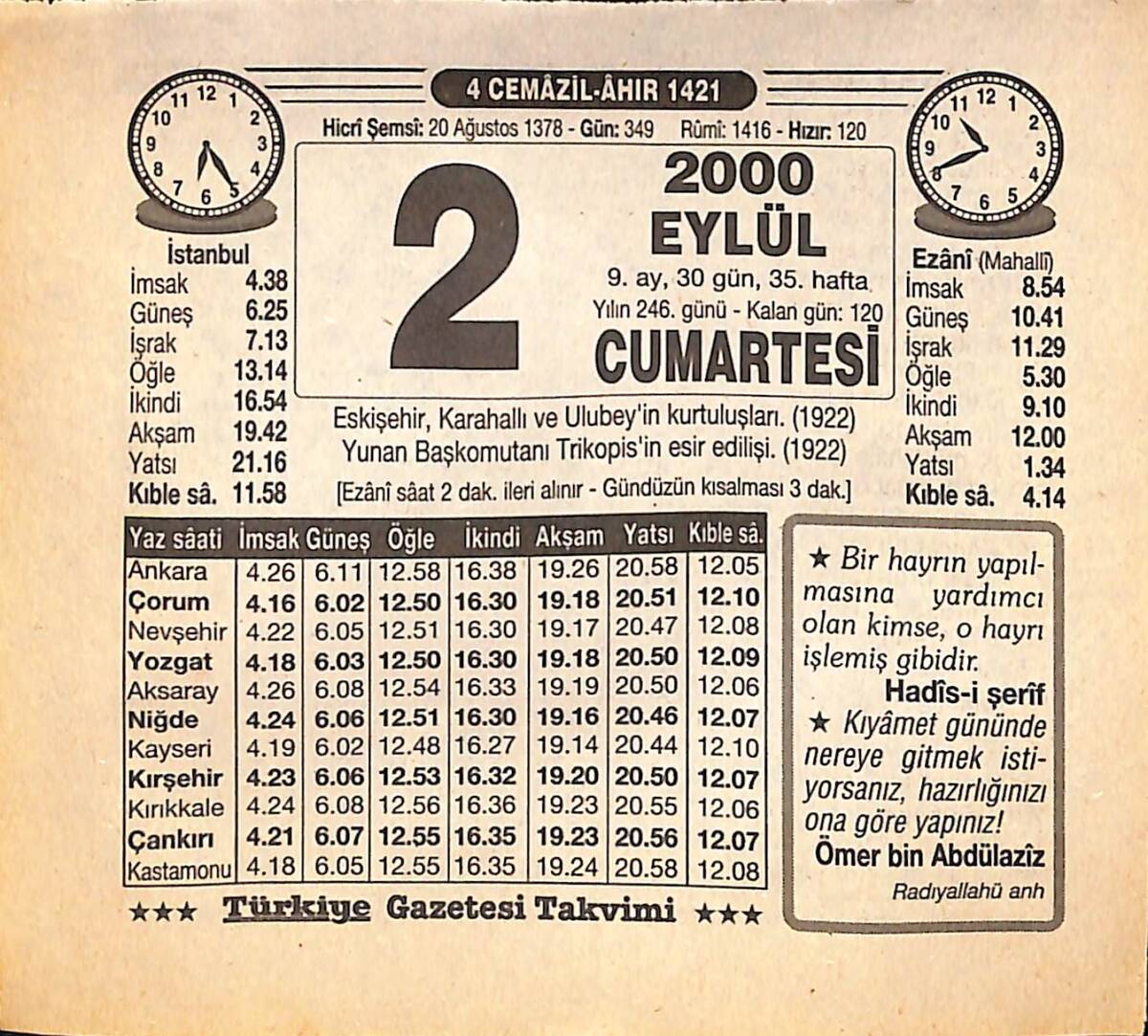 2 Eylül 2000 Takvim Yaprağı - Doğum Günü Hediyesi EFMN14258 - 1