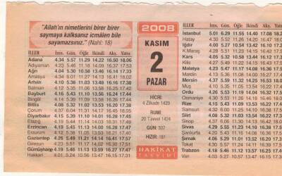 2 Kasım 2008 Takvim Yaprağı EFM(N)3886 - 1