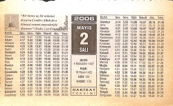 2 Mayıs 2006 Takvim Yaprağı - Doğum Günü Hediyesi EFMN13279 - Gökçekoleksiyon