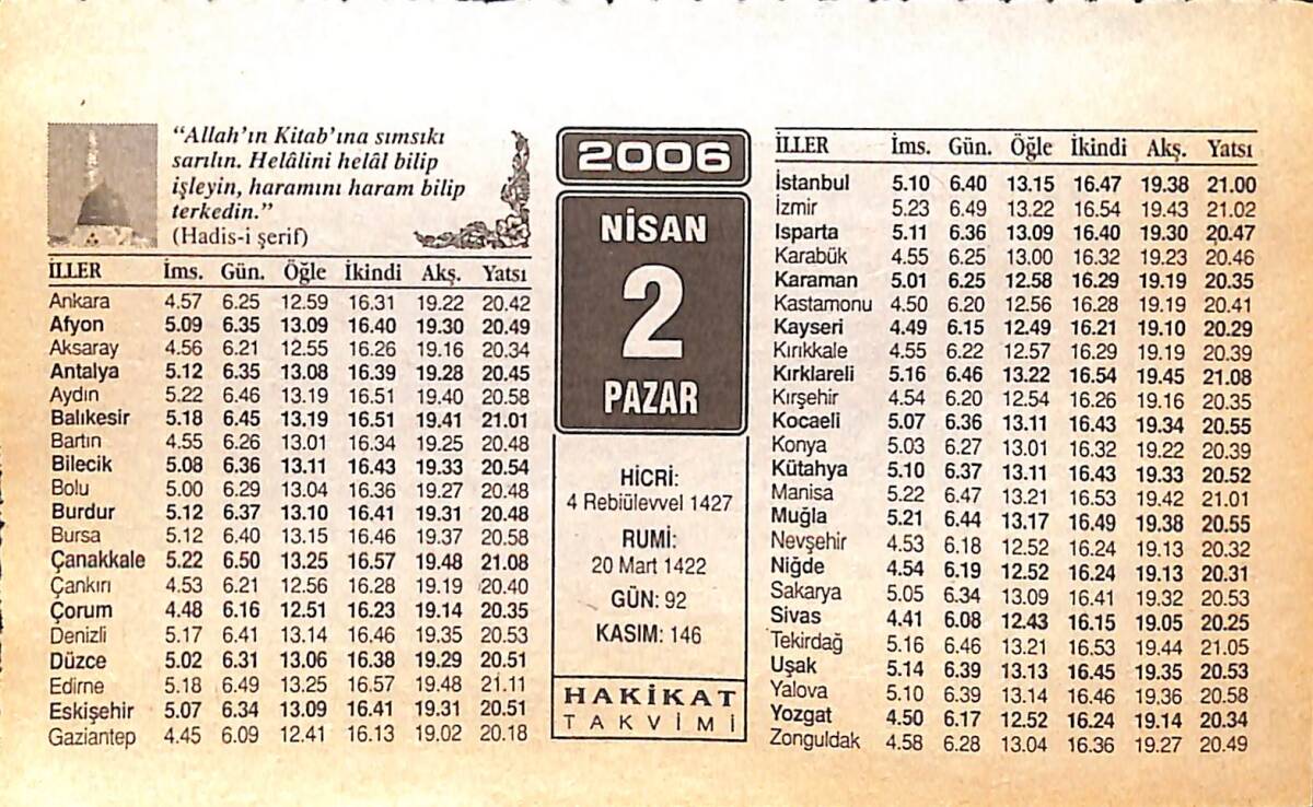 2 Nisan 2006 Takvim Yaprağı - Doğum Günü Hediyesi EFMN13249 - 1