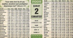 2 Şubat 2008 Takvim Yaprağı - Doğum Günü Hediyesi EFM(N)7496 - Gökçekoleksiyon