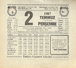 2 Temmuz 1987 Takvim Yaprağı - Doğum Günü Hediyesi EFMN13814 - Gökçekoleksiyon
