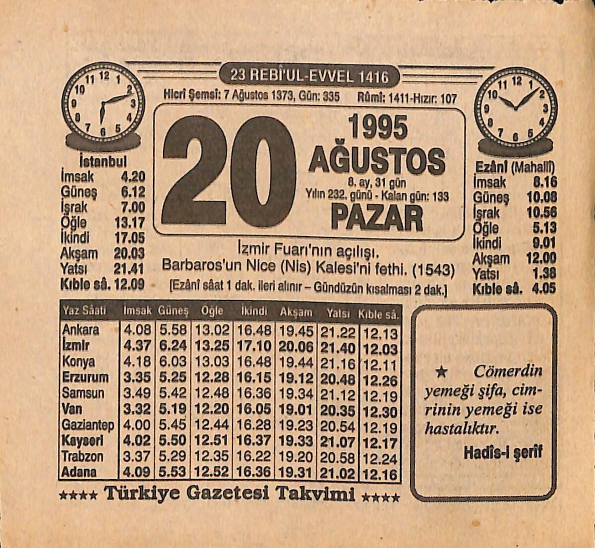20 Ağustos 1995 Takvim Yaprağı - Doğum Günü Hediyesi EFMN15453 - 1