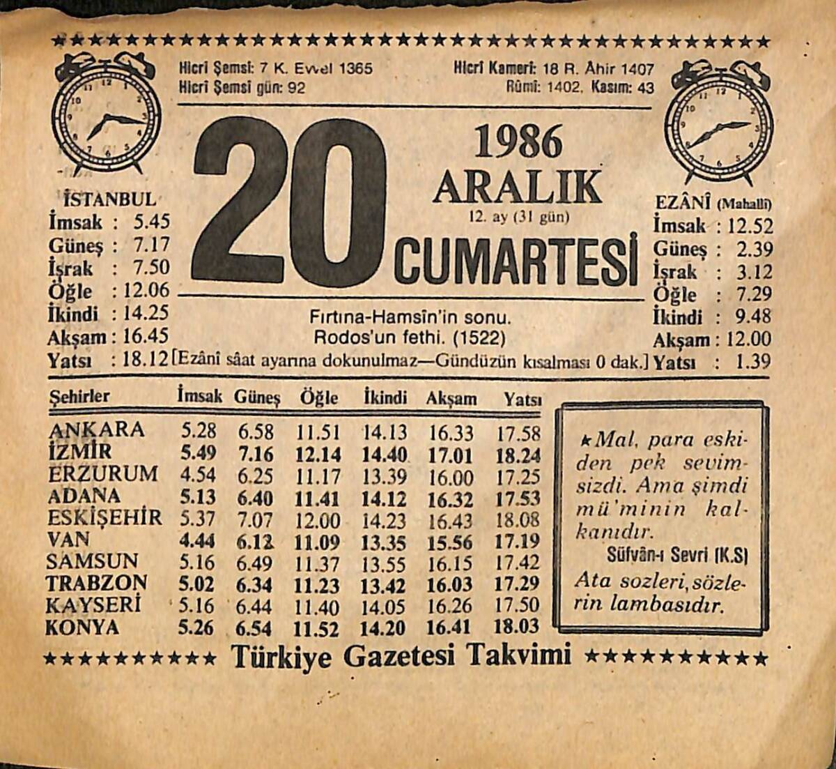 20 Aralık 1986 Takvim Yaprağı - Doğum Günü Hediyesi EFMN14853 - 1