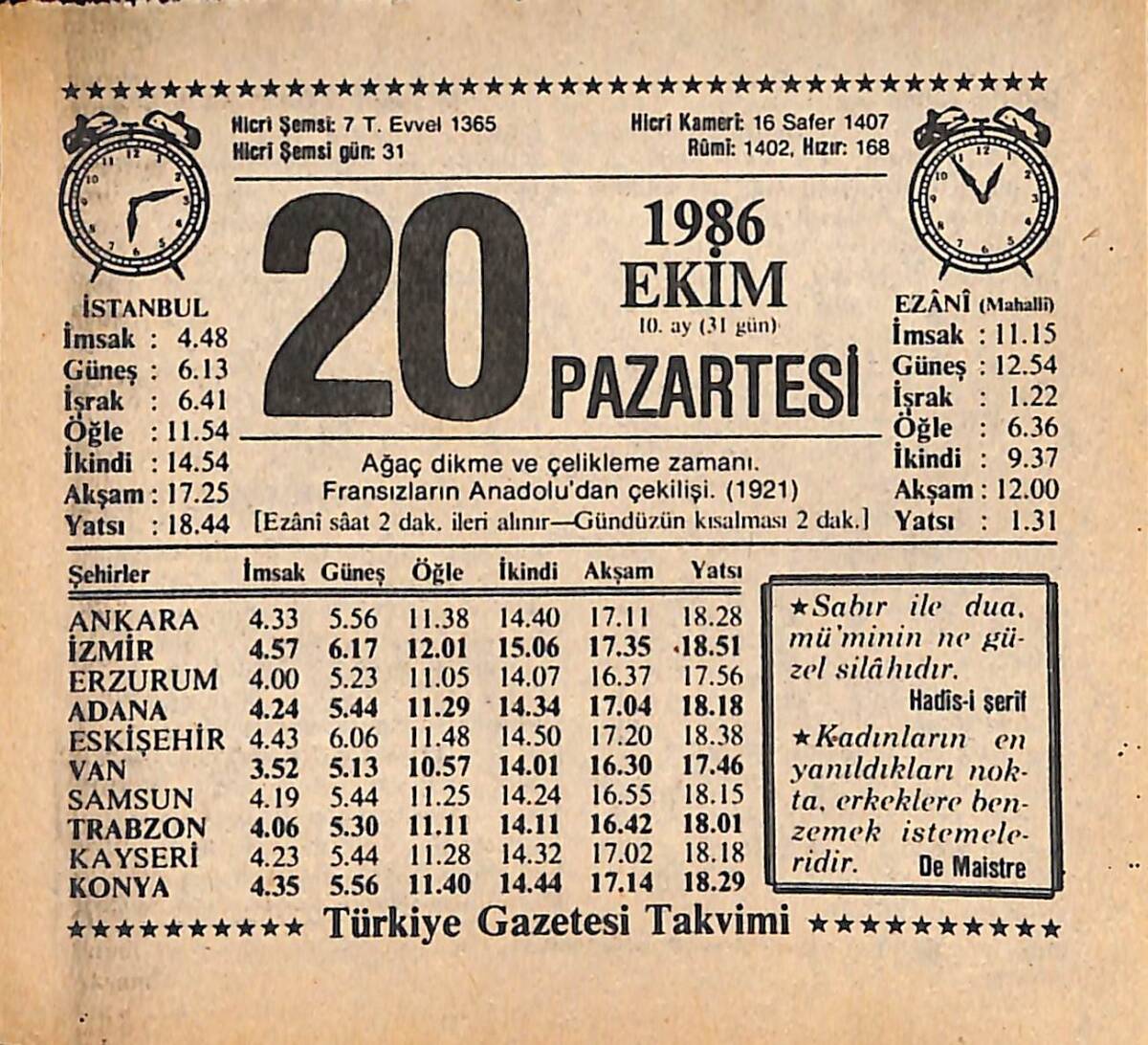 20 Ekim 1986 Takvim Yaprağı - Doğum Günü Hediyesi EFMN14911 - 1