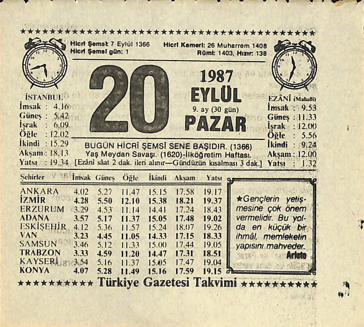 20 Eylül 1987 Takvim Yaprağı - Doğum Günü Hediyesi EFMN13955 - 1