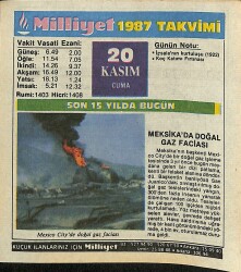 20 Kasım 1987 Takvim Yaprağı - Doğum Günü Hediyesi EFM(N)11859 - Gökçekoleksiyon